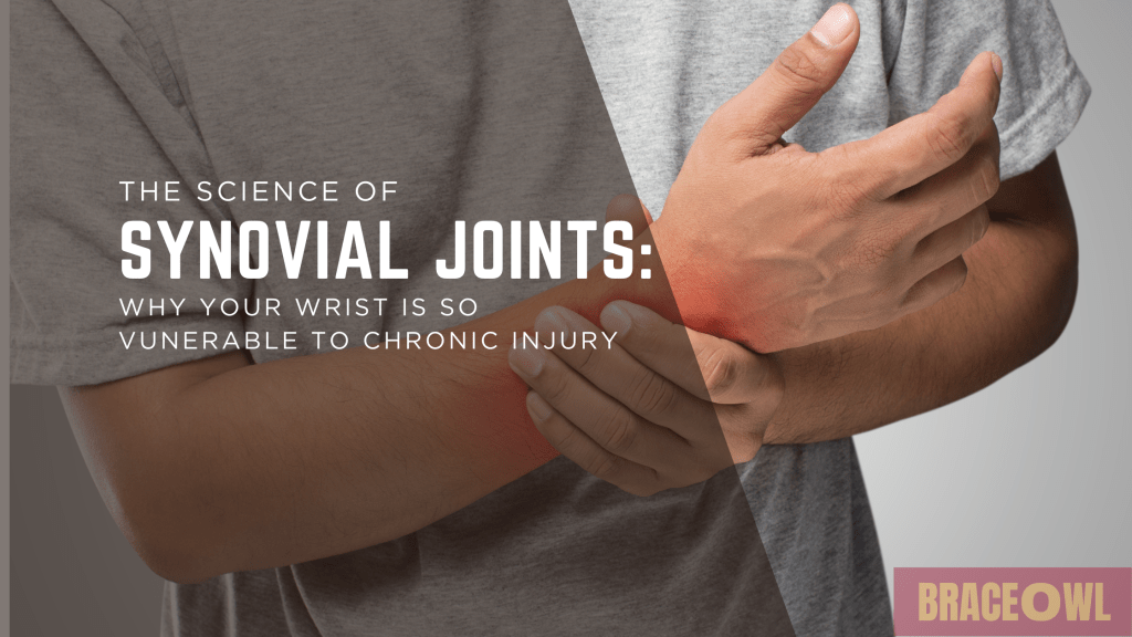 Science of Wrist Synovial Joint